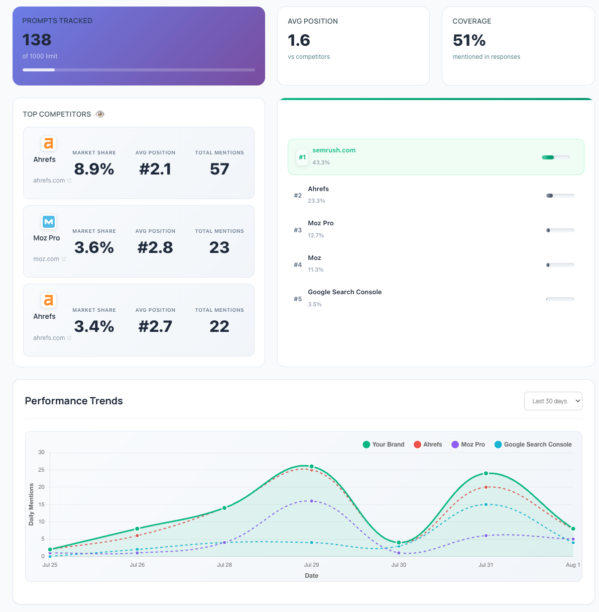 Screenshot 2025-08-01 at 11.56.53